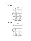 FILM FORMING PROCESS AND FILM FORMING APPARATUS diagram and image