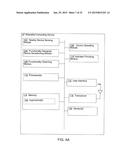 SYSTEMS AND METHODS FOR PROVIDING ONE OR MORE FUNCTIONALITIES TO A     WEARABLE COMPUTING DEVICE diagram and image