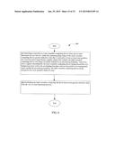 SYSTEMS AND METHODS FOR RECEIVING GESTURE INDICATIVE DATA AT A LIMB     WEARABLE COMPUTING DEVICE diagram and image