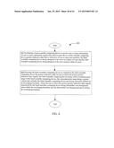 SYSTEMS AND METHODS FOR PROVIDING GESTURE INDICATIVE DATA VIA A HEAD     WEARABLE COMPUTING DEVICE diagram and image