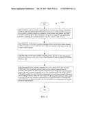 SYSTEMS AND METHODS FOR PROVIDING GESTURE INDICATIVE DATA VIA A HEAD     WEARABLE COMPUTING DEVICE diagram and image