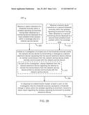 METHOD AND APPARATUS FOR USE IN DETECTING CHANGES WITHIN WIRELESS SIGNAL     ENVIRONMENT diagram and image