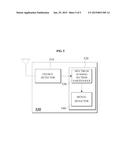 METHOD OF SPECTRUM SENSING AND APPARATUS USING THE SAME diagram and image