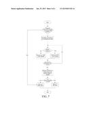 ADAPTIVE HARMONIC REJECTION RECEIVING DEVICE AND METHOD diagram and image