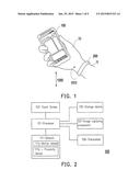 METHOD FOR OPERATING MOBILE DEVICE, MOBILE DEVICE USING THE SAME, WEARABLE     DEVICE USING THE SAME, AND COMPUTER READABLE MEDIUM diagram and image