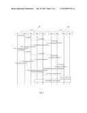 METHOD AND APPARATUS FOR SINGLE-RADIO-VOICE-CALL CONTINUITY diagram and image