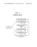 APPARATUS AND METHOD OF REPORTING LOGGED MEASUREMENT IN WIRELESS     COMMUNICATION SYSTEM diagram and image