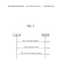 APPARATUS AND METHOD OF REPORTING LOGGED MEASUREMENT IN WIRELESS     COMMUNICATION SYSTEM diagram and image