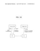 APPARATUS AND METHOD OF REPORTING LOGGED MEASUREMENT IN WIRELESS     COMMUNICATION SYSTEM diagram and image