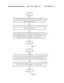 PLMN SELECTION METHOD, MOBILE TERMINAL, BSC AND CORE NETWORK DEVICE diagram and image