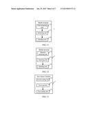 PLMN SELECTION METHOD, MOBILE TERMINAL, BSC AND CORE NETWORK DEVICE diagram and image