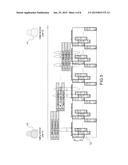 METHOD FOR IMPROVING THE HF BAND LINK ESTABLISHMENT USING A BROADBAND     CAPABILITY diagram and image