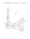 COMPUTING DISTANCES OF DEVICES diagram and image