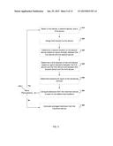 COMPUTING DISTANCES OF DEVICES diagram and image