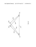 COMPUTING DISTANCES OF DEVICES diagram and image