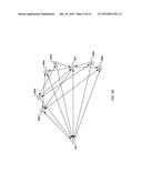 COMPUTING DISTANCES OF DEVICES diagram and image