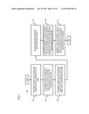 METHOD AND APPARATUS FOR PROVIDING HUB-BASED INDEXING AND SERVICES diagram and image