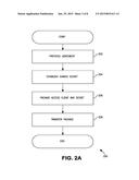 ELECTRONIC ACCESS CLIENT DISTRIBUTION APPARATUS AND METHODS diagram and image