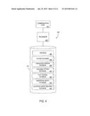 METHODS AND SYSTEMS FOR GENERATING GAMNG DRAWING TICKETS AT A GAMING     DEVICE diagram and image