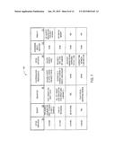 METHODS AND SYSTEMS FOR GENERATING GAMNG DRAWING TICKETS AT A GAMING     DEVICE diagram and image