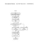 IMAGE PROCESSING PROGRAM, IMAGE PROCESSING DEVICE AND IMAGE PROCESSING     METHOD diagram and image