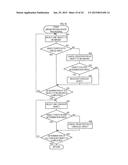 IMAGE PROCESSING PROGRAM, IMAGE PROCESSING DEVICE AND IMAGE PROCESSING     METHOD diagram and image