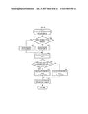 IMAGE PROCESSING PROGRAM, IMAGE PROCESSING DEVICE AND IMAGE PROCESSING     METHOD diagram and image