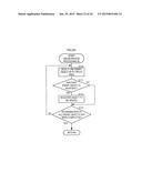 IMAGE PROCESSING PROGRAM, IMAGE PROCESSING DEVICE AND IMAGE PROCESSING     METHOD diagram and image