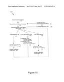 Game Controller for a Portable Computing Device diagram and image