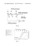 GAMES HAVING BIOTECHNOLOGICAL CONTENT diagram and image