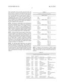 COMPOSITIONS FOR AEROSOLIZATION OF HIGHLY CONDUCTIVE SOLUTIONS diagram and image