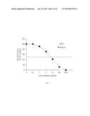 LOW ANTICOAGULANT HEPARINS diagram and image