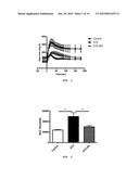 NEW C-GLYCOSYLPOLYPHENOL ANTIDIABETIC AGENTS, EFFECT ON GLUCOSE TOLERANCE     AND INTERACTION WITH BETA-AMYLOID. THERAPEUTIC APPLICATIONS OF THE     SYNTHESIZED AGENT(S) AND OF GENISTA TENERA ETHYL ACETATE EXTRACTS     CONTAINING SOME OF THOSE AGENTS diagram and image