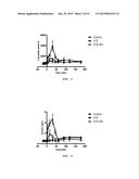 NEW C-GLYCOSYLPOLYPHENOL ANTIDIABETIC AGENTS, EFFECT ON GLUCOSE TOLERANCE     AND INTERACTION WITH BETA-AMYLOID. THERAPEUTIC APPLICATIONS OF THE     SYNTHESIZED AGENT(S) AND OF GENISTA TENERA ETHYL ACETATE EXTRACTS     CONTAINING SOME OF THOSE AGENTS diagram and image