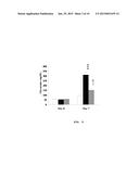 NEW C-GLYCOSYLPOLYPHENOL ANTIDIABETIC AGENTS, EFFECT ON GLUCOSE TOLERANCE     AND INTERACTION WITH BETA-AMYLOID. THERAPEUTIC APPLICATIONS OF THE     SYNTHESIZED AGENT(S) AND OF GENISTA TENERA ETHYL ACETATE EXTRACTS     CONTAINING SOME OF THOSE AGENTS diagram and image