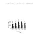 NEW C-GLYCOSYLPOLYPHENOL ANTIDIABETIC AGENTS, EFFECT ON GLUCOSE TOLERANCE     AND INTERACTION WITH BETA-AMYLOID. THERAPEUTIC APPLICATIONS OF THE     SYNTHESIZED AGENT(S) AND OF GENISTA TENERA ETHYL ACETATE EXTRACTS     CONTAINING SOME OF THOSE AGENTS diagram and image