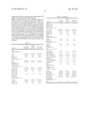 METHODS AND COMPOSITIONS FOR THE DIAGNOSIS, PROGNOSIS AND TREATMENT OF     ACUTE MYELOID LEUKEMIA diagram and image