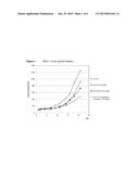 COMBINATION TREATMENT OF ACUTE MYELOID LEUKEMIA AND MYELODYSPLASTIC     SYNDROME I diagram and image