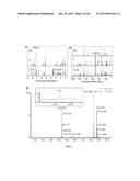 AMPHIPHILIC DRUG-DRUG CONJUGATES FOR CANCER THERAPY, COMPOSITIONS AND     METHODS OF PREPARATION AND USES THEREOF diagram and image