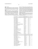 ETHOXYPHENYL THIENYL COMPOUNDS AND METHODS FOR THE TREATMENT OFBACTERIAL     INFECTIONS diagram and image