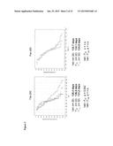 RHO KINASE INHIBITORS FOR USE IN TREATING AMYOTROPHIC LATERAL SCLEROSIS diagram and image