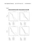 RHO KINASE INHIBITORS FOR USE IN TREATING AMYOTROPHIC LATERAL SCLEROSIS diagram and image