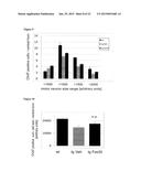 RHO KINASE INHIBITORS FOR USE IN TREATING AMYOTROPHIC LATERAL SCLEROSIS diagram and image