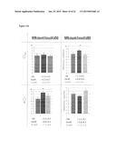 RHO KINASE INHIBITORS FOR USE IN TREATING AMYOTROPHIC LATERAL SCLEROSIS diagram and image