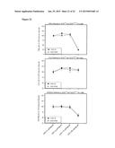 RHO KINASE INHIBITORS FOR USE IN TREATING AMYOTROPHIC LATERAL SCLEROSIS diagram and image