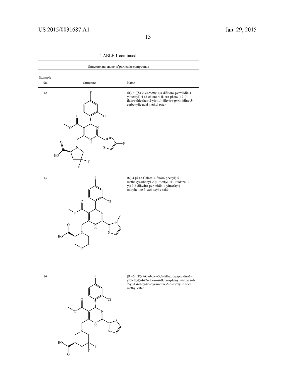 Novel 6-amino acid heteroaryldihydropyrimidines for the treatment and     prophylaxis of hepatitis B virus infection - diagram, schematic, and image 15