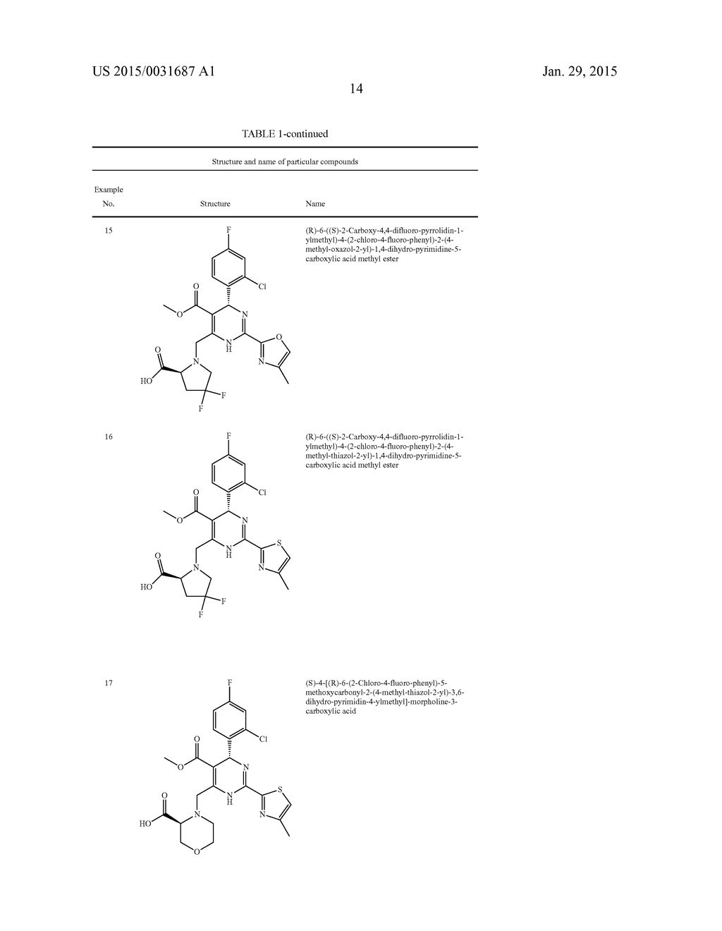 Novel 6-amino acid heteroaryldihydropyrimidines for the treatment and     prophylaxis of hepatitis B virus infection - diagram, schematic, and image 16