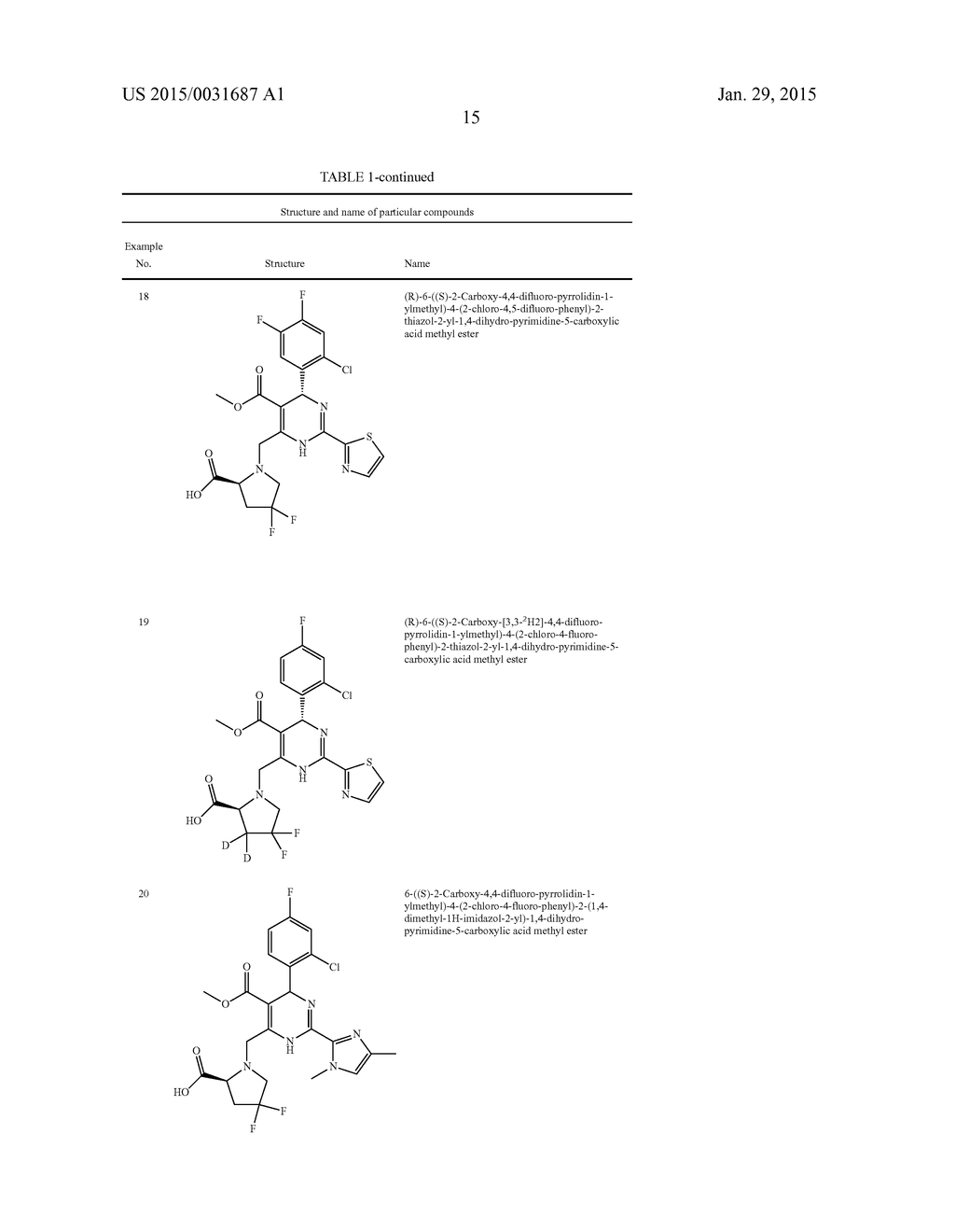 Novel 6-amino acid heteroaryldihydropyrimidines for the treatment and     prophylaxis of hepatitis B virus infection - diagram, schematic, and image 17