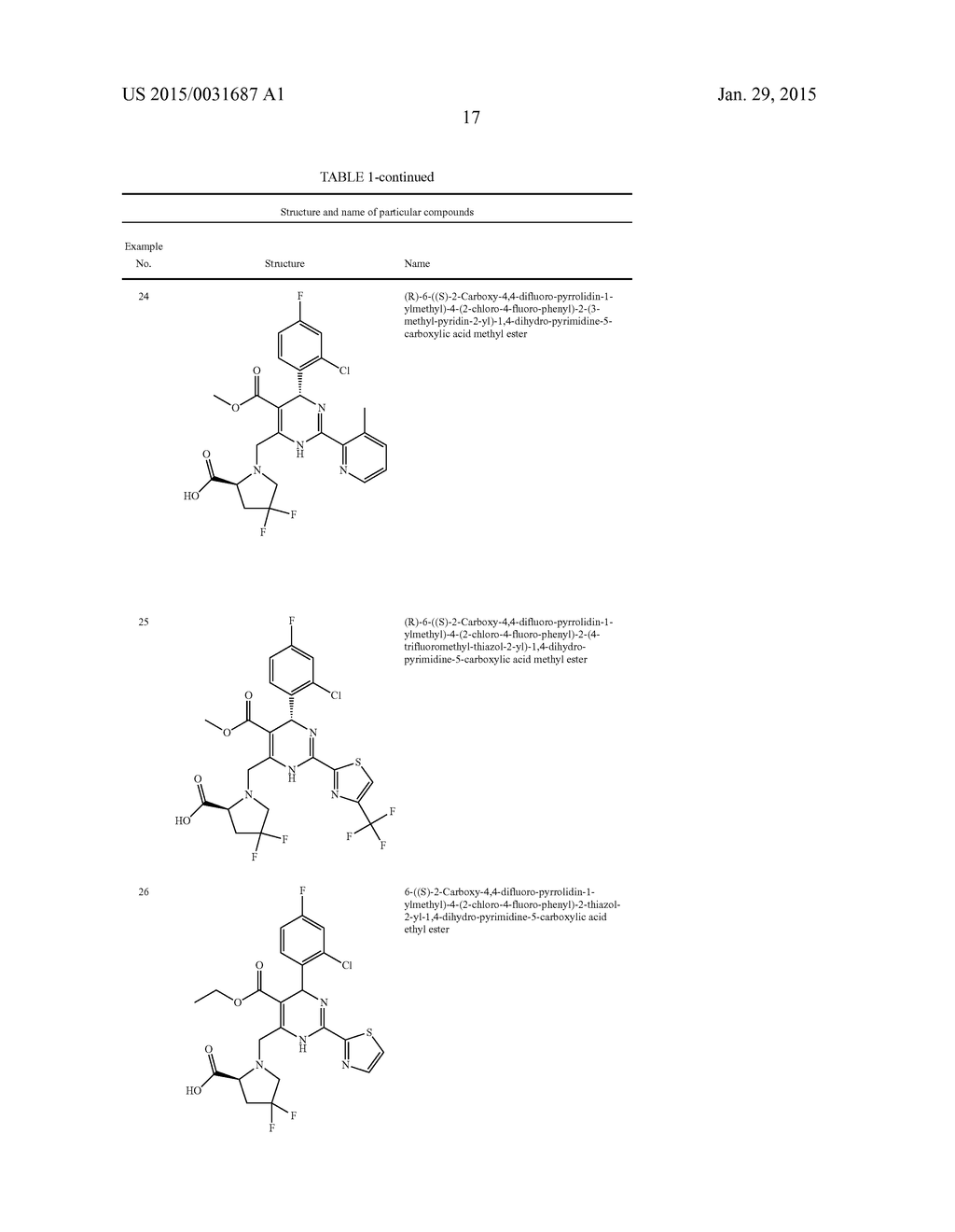 Novel 6-amino acid heteroaryldihydropyrimidines for the treatment and     prophylaxis of hepatitis B virus infection - diagram, schematic, and image 19