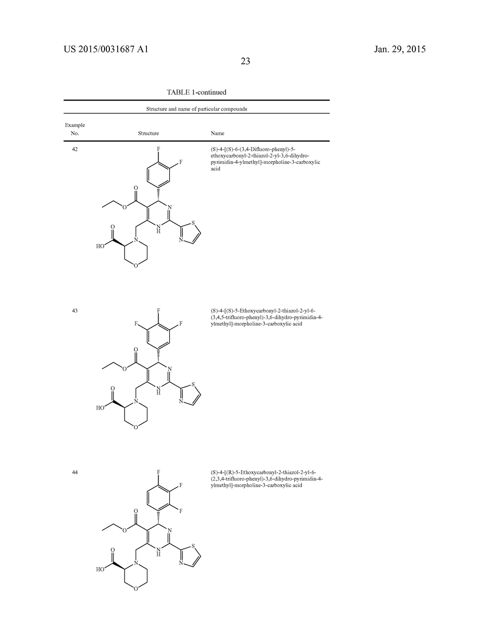 Novel 6-amino acid heteroaryldihydropyrimidines for the treatment and     prophylaxis of hepatitis B virus infection - diagram, schematic, and image 25